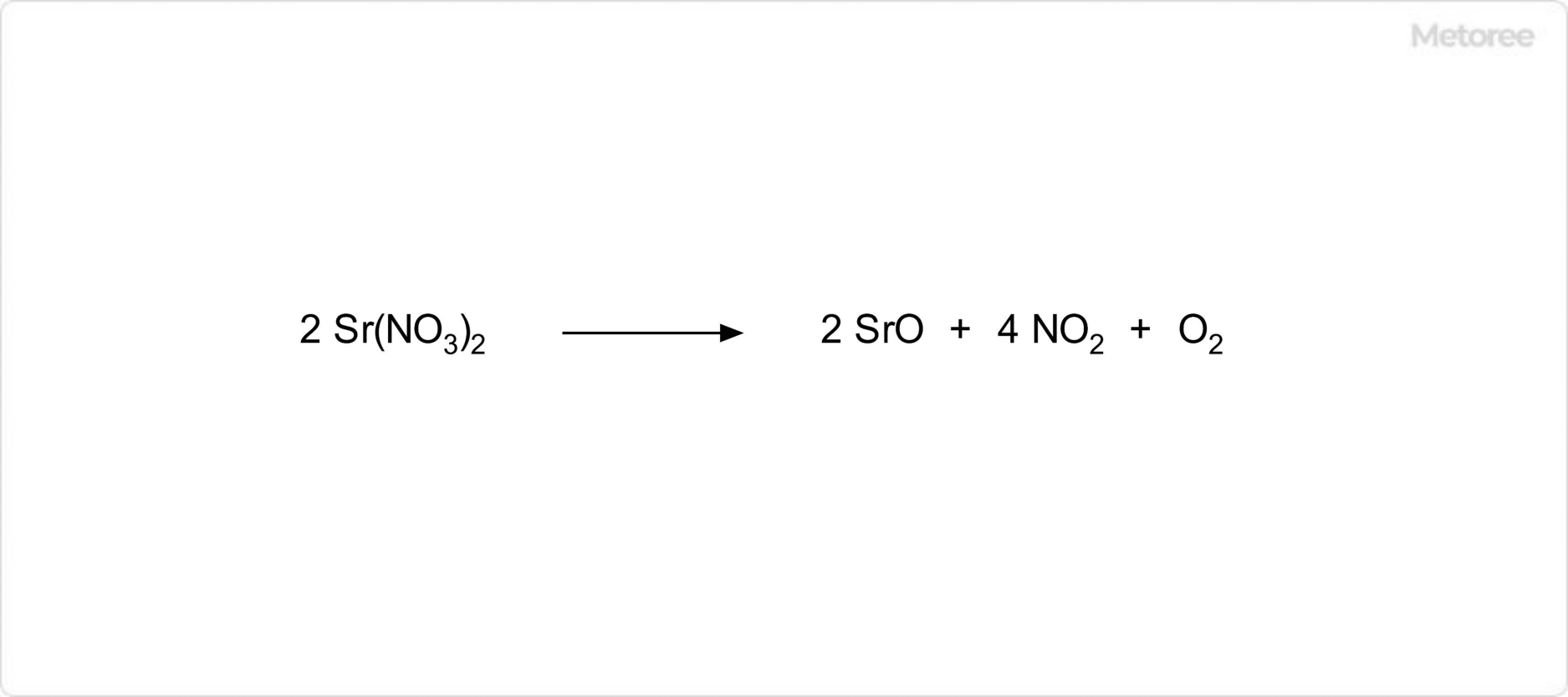 硝酸ストロンチウムの分解反応