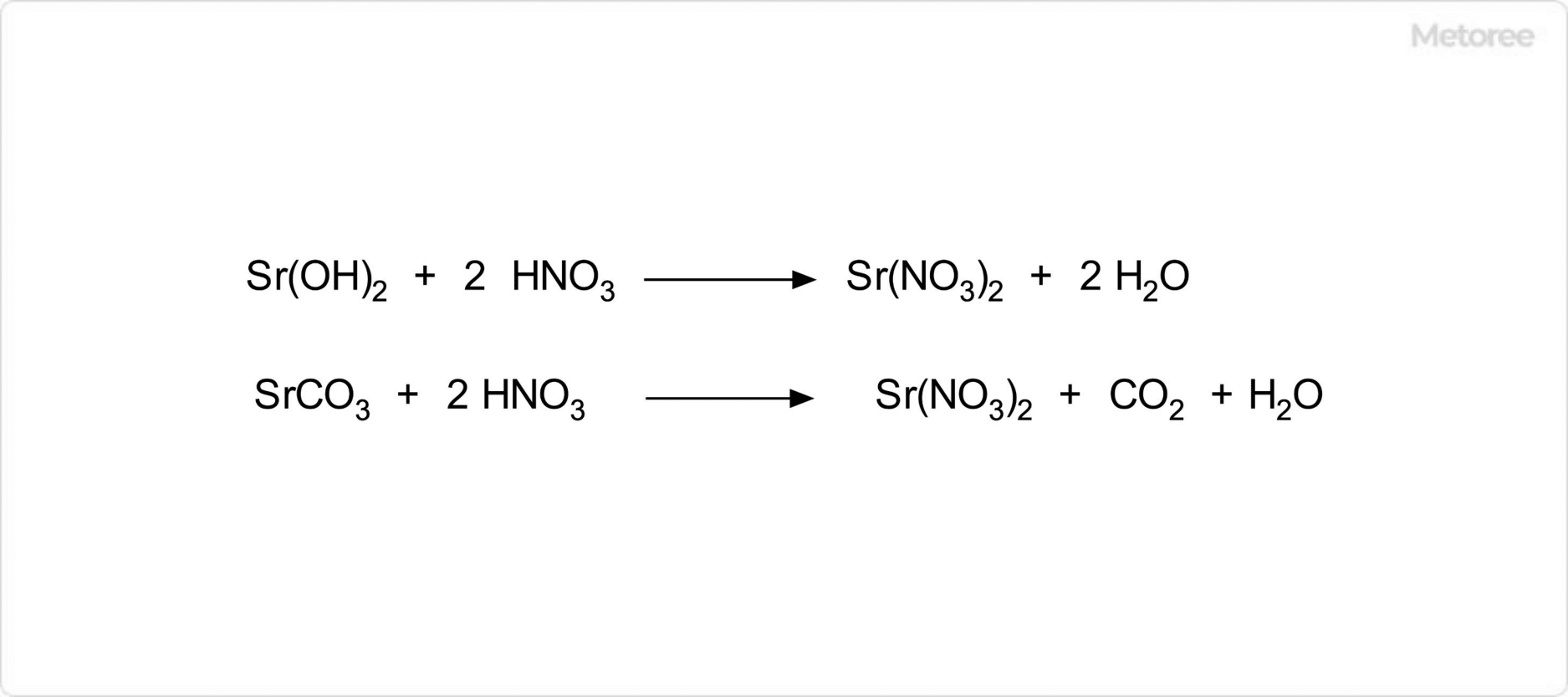 硝酸ストロンチウムの合成