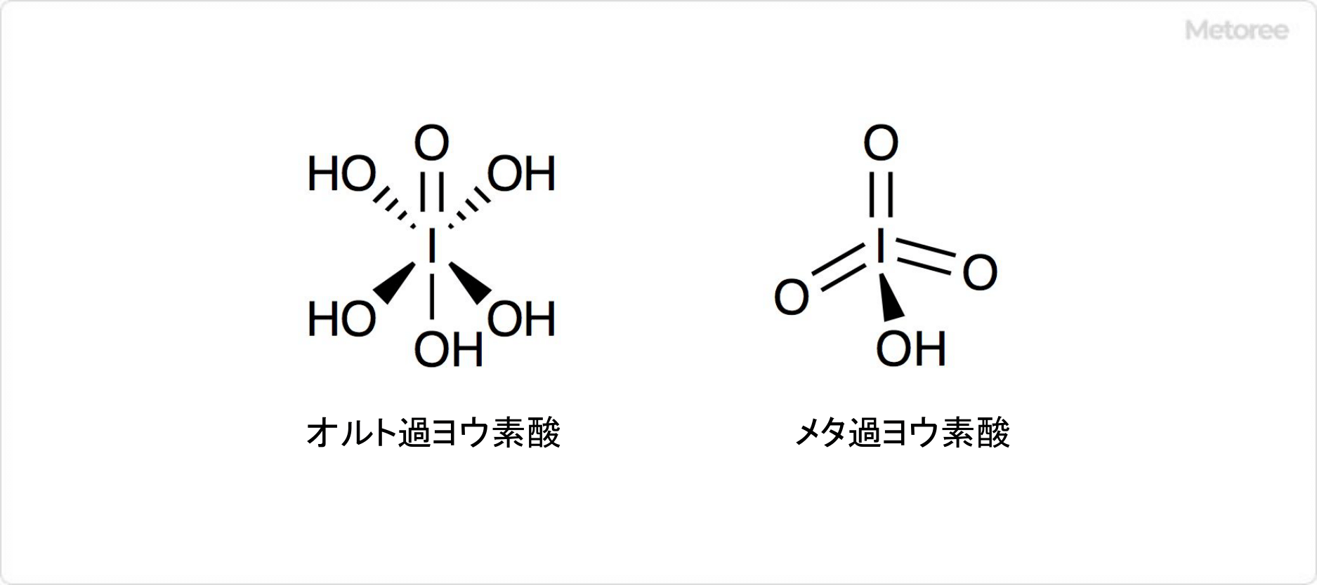 過ヨウ素酸の構造