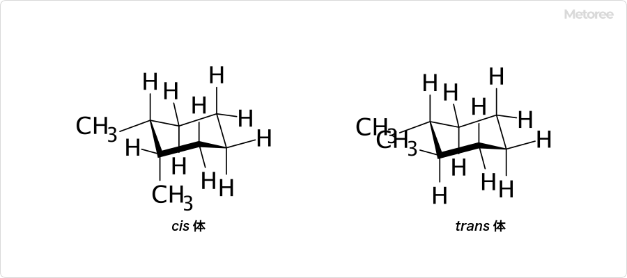 cis体とtrans体 (1,2-ジメチルシクロヘキサンを例に)