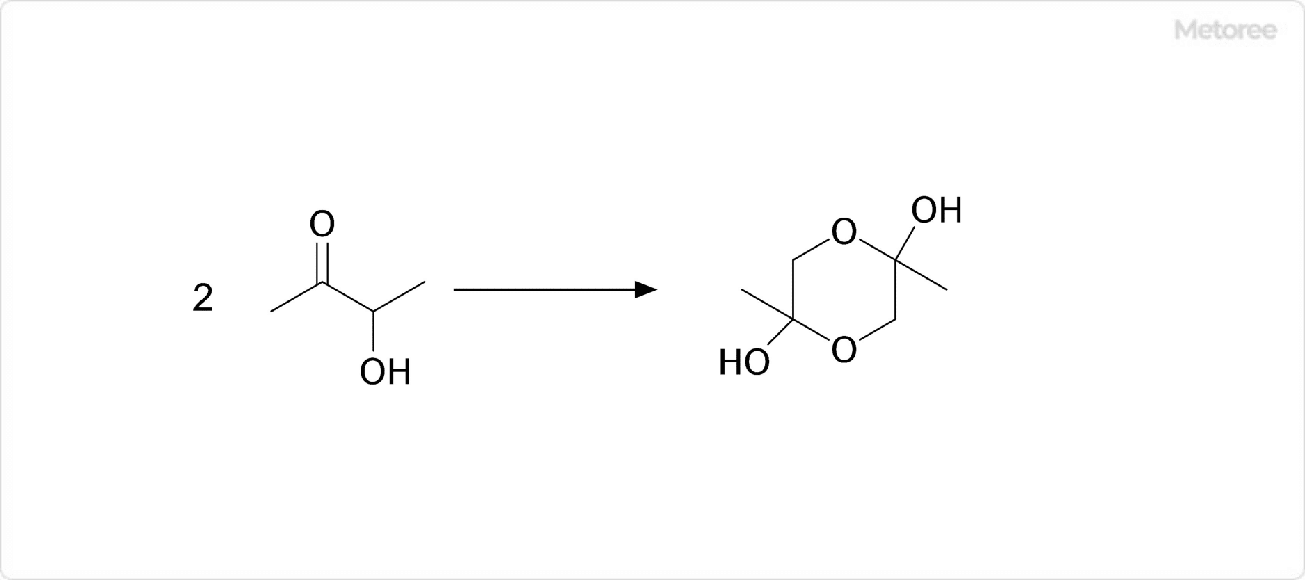 アセトインの二量体化反応