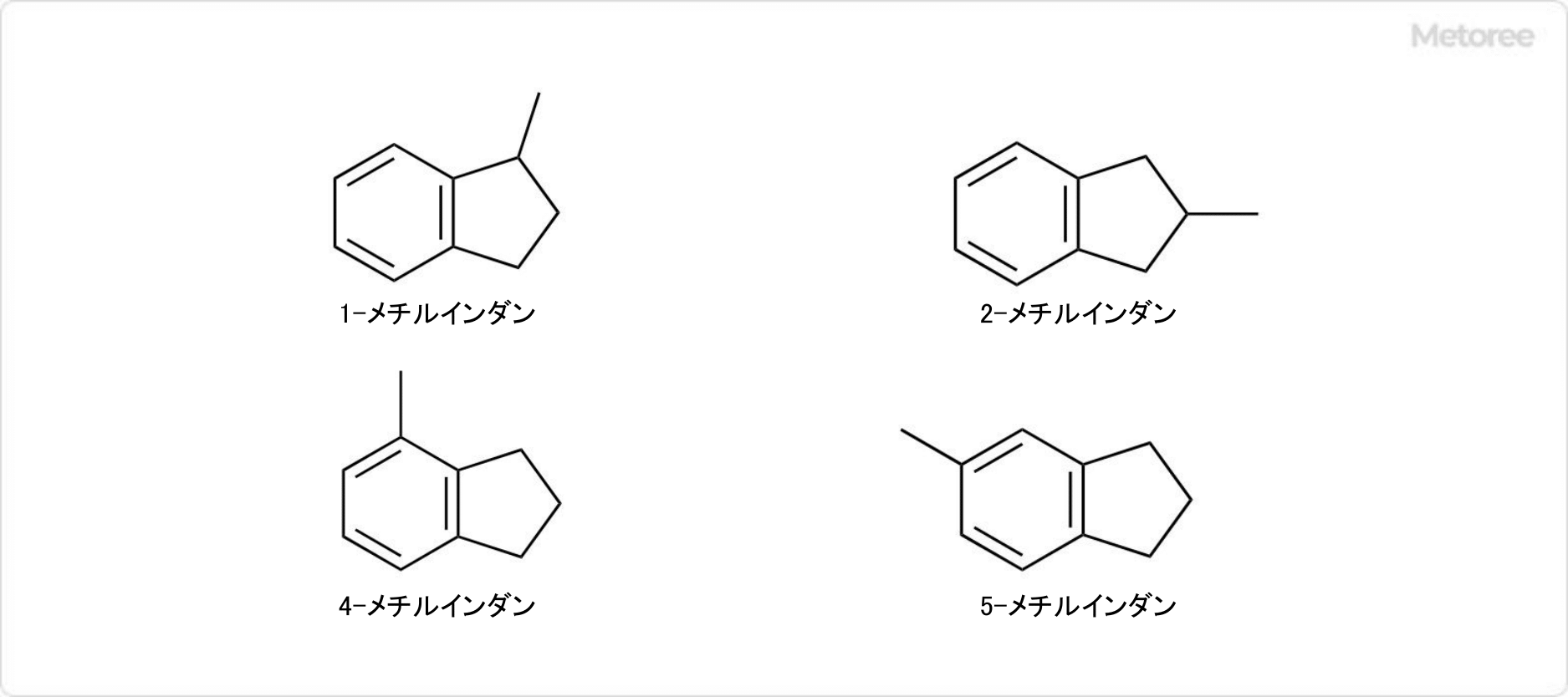 インダンの誘導体