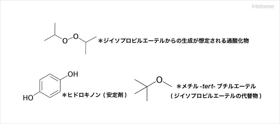 ジイソプロピルエーテルの関連物質