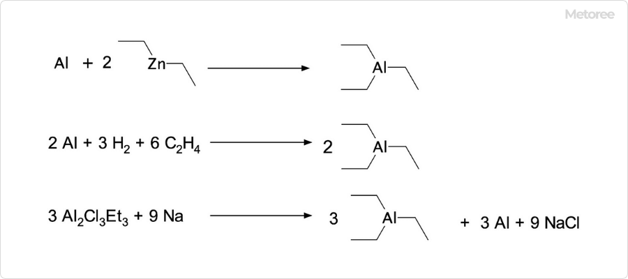 トリエチルアルミニウムの合成方法 