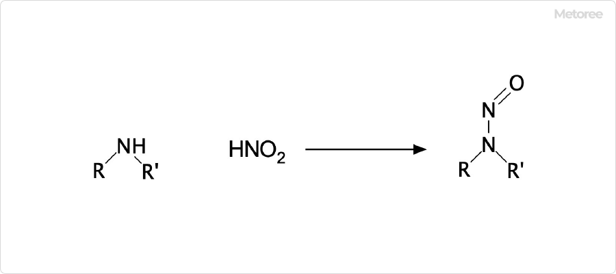 ニトロソアミンの合成