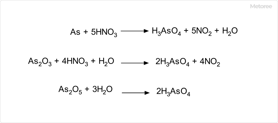 ヒ酸の製造方法