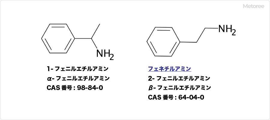 フェネチルアミン (2-フェニルエチルアミン) と1-フェニルエチルアミン