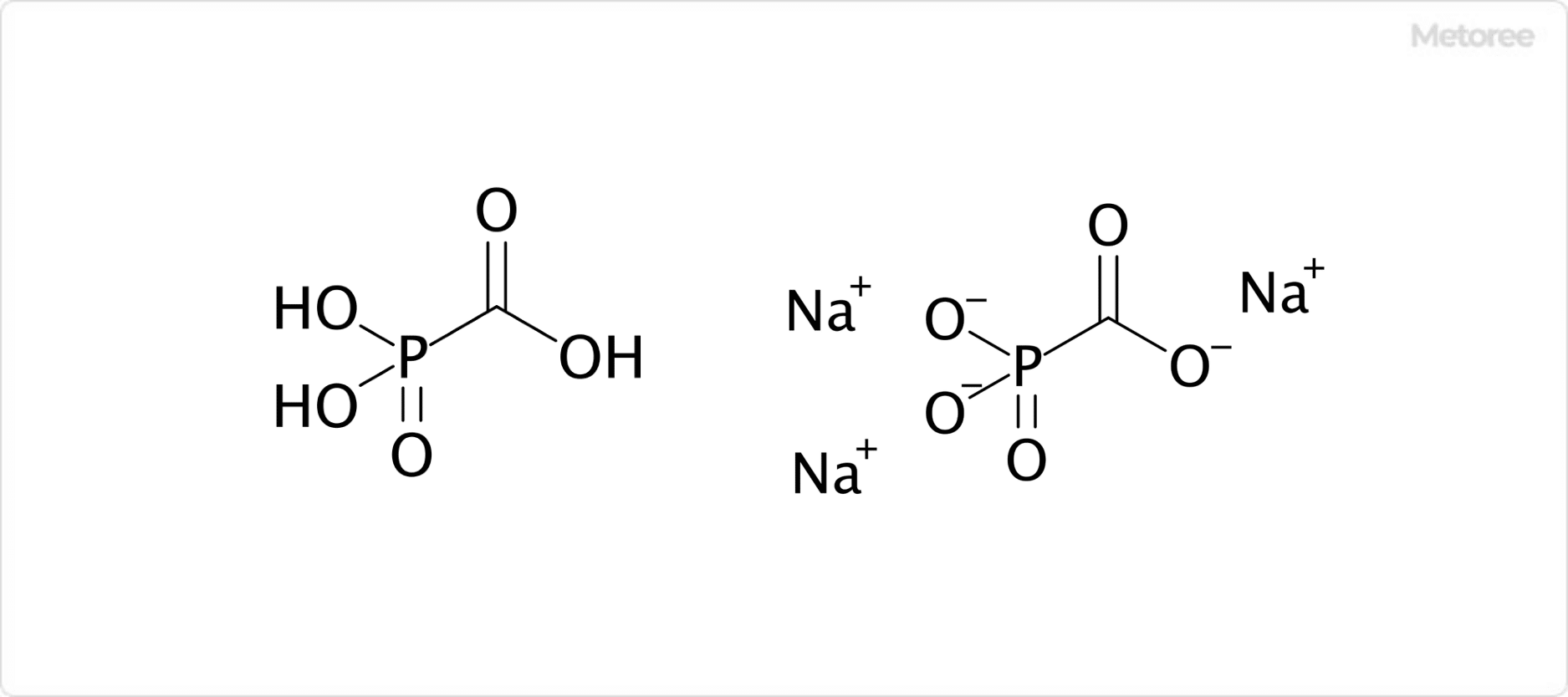 ホスカルネット (左) とホスカルネットナトリウム (右) の構造