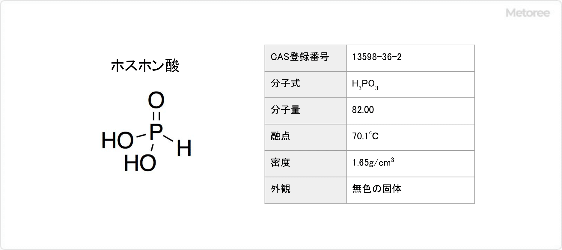 ホスホン酸の基本情報