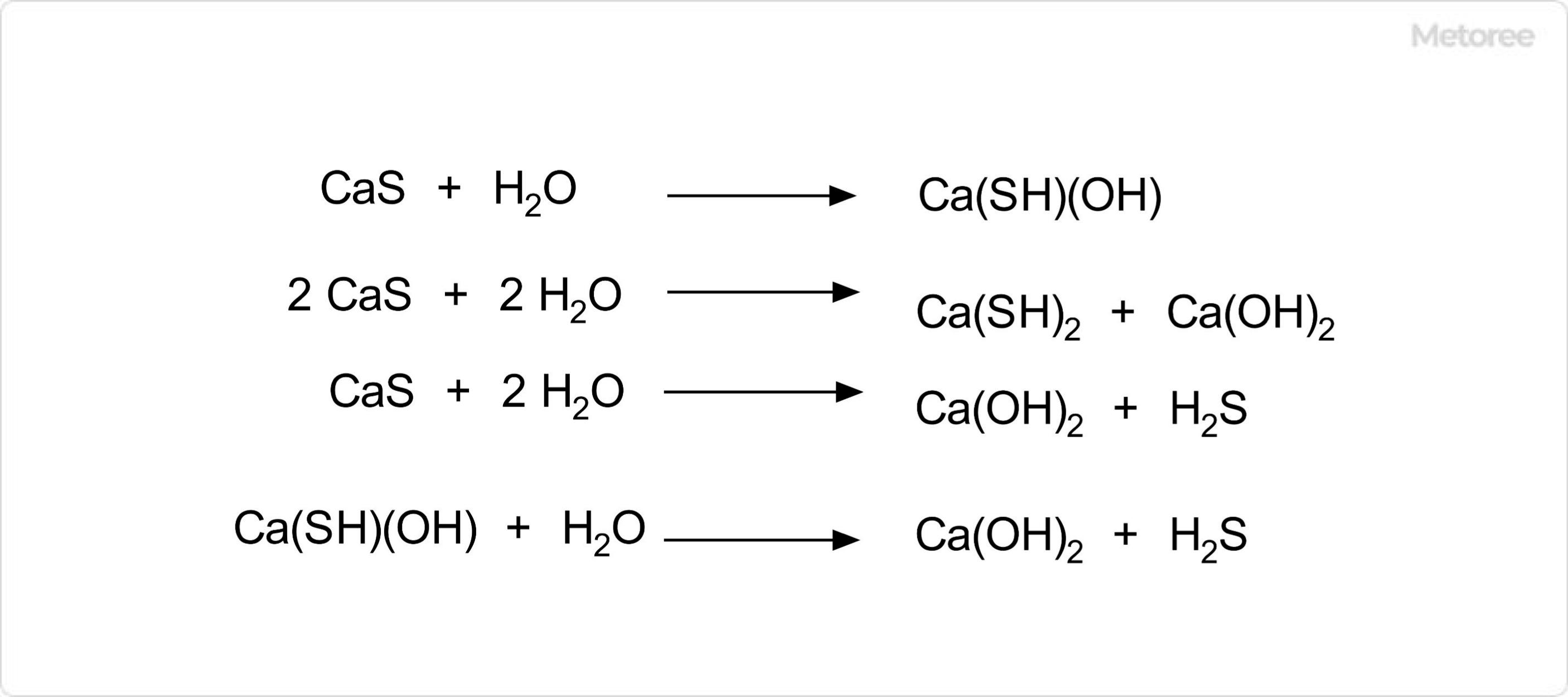 硫化カルシウムの化学反応