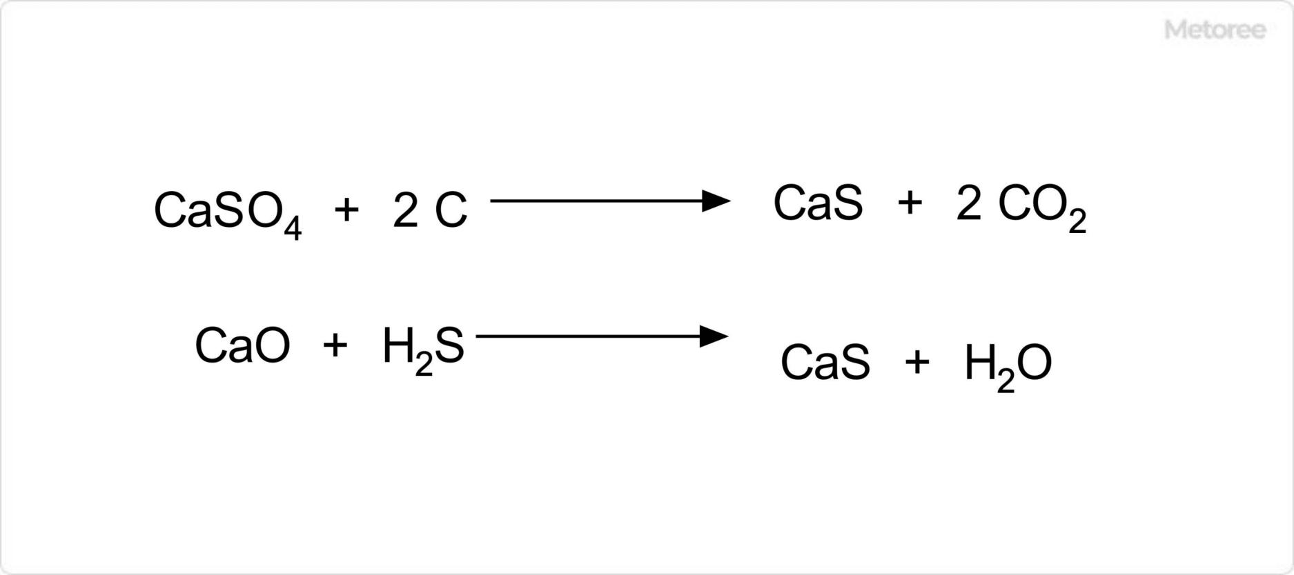 硫化カルシウムの合成