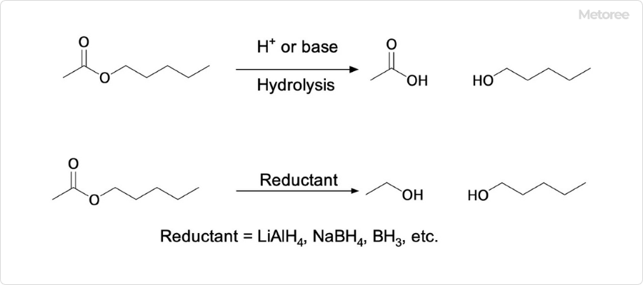 酢酸アミルの化学反応