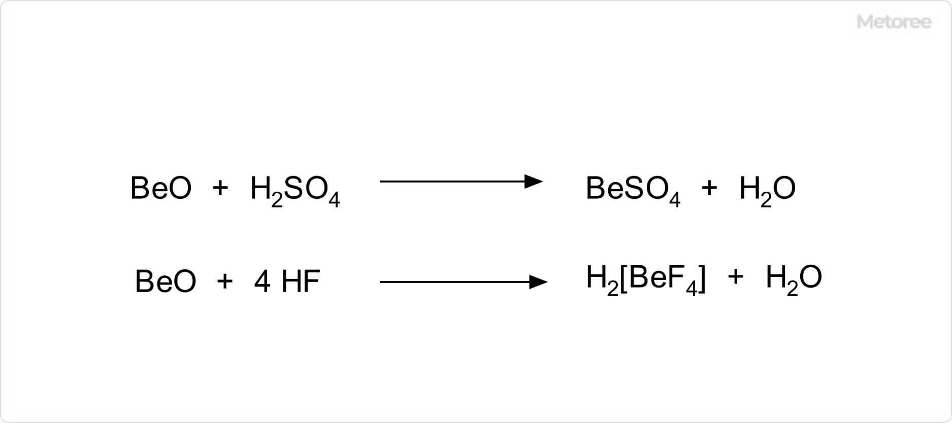 酸化ベリリウムの化学反応