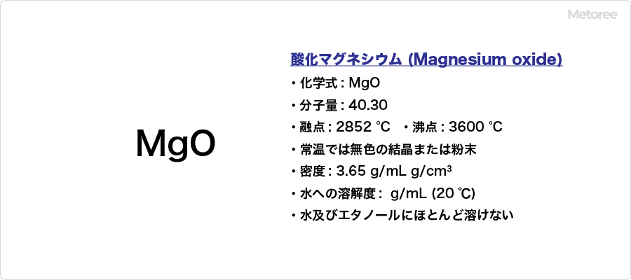 酸化マグネシウムの基本情報