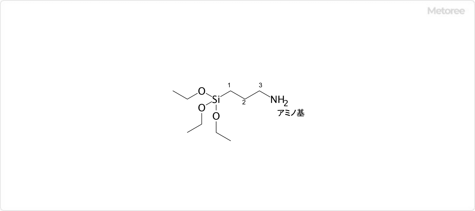 3-アミノプロピルトリエトキシシランの構造
