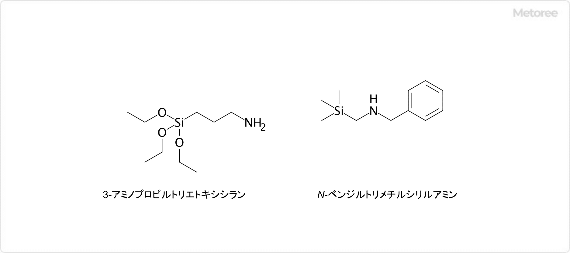 シランカップリング剤に用いられる主なアミノシランの構造