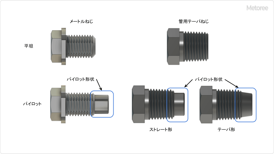 スクリュープラグ_図3