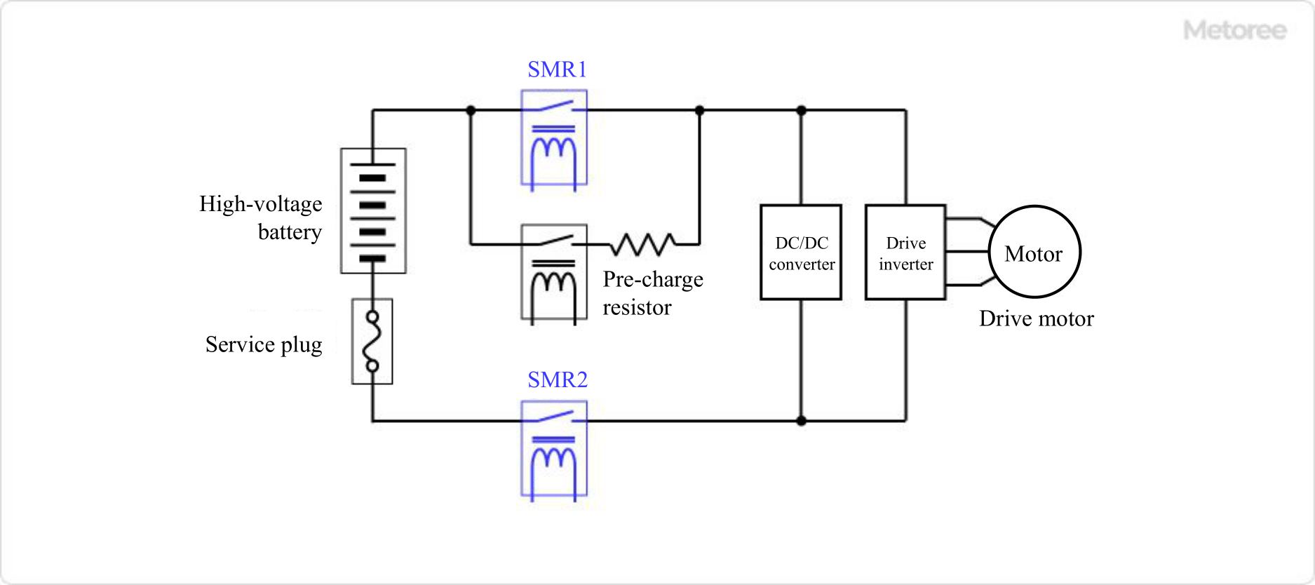 89_Automotive-Relays_車載用リレー-3.png