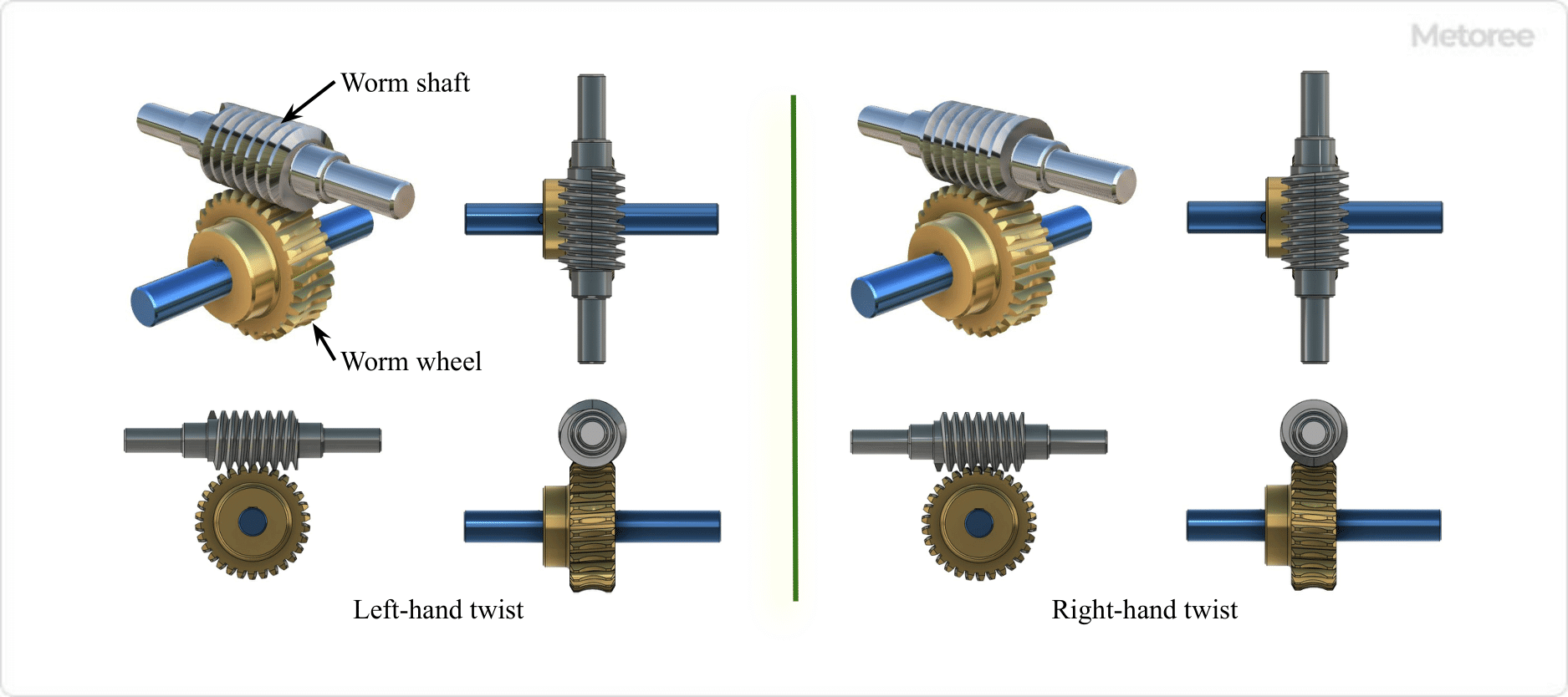 Professional Manufacturer of Worm Reduction Gearbox Reverse Worm Gear Box -  China Gearbox, Reducer