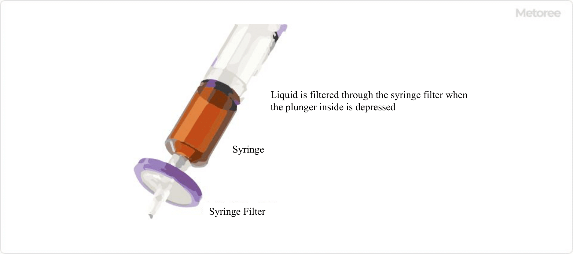2520_Syringe-Filters_シリンジフィルタ-2.png