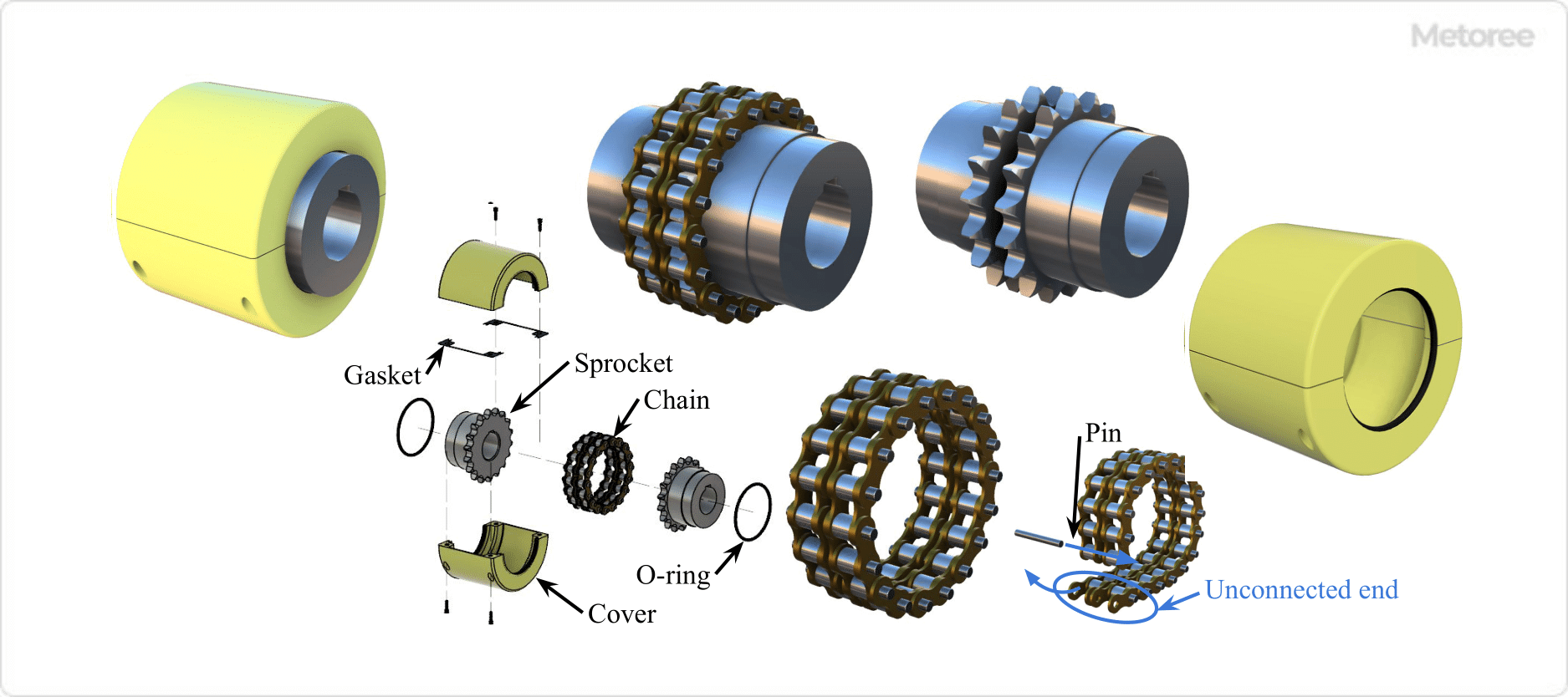 2643_Chain-Couplings_チェーンカップリング-3.png