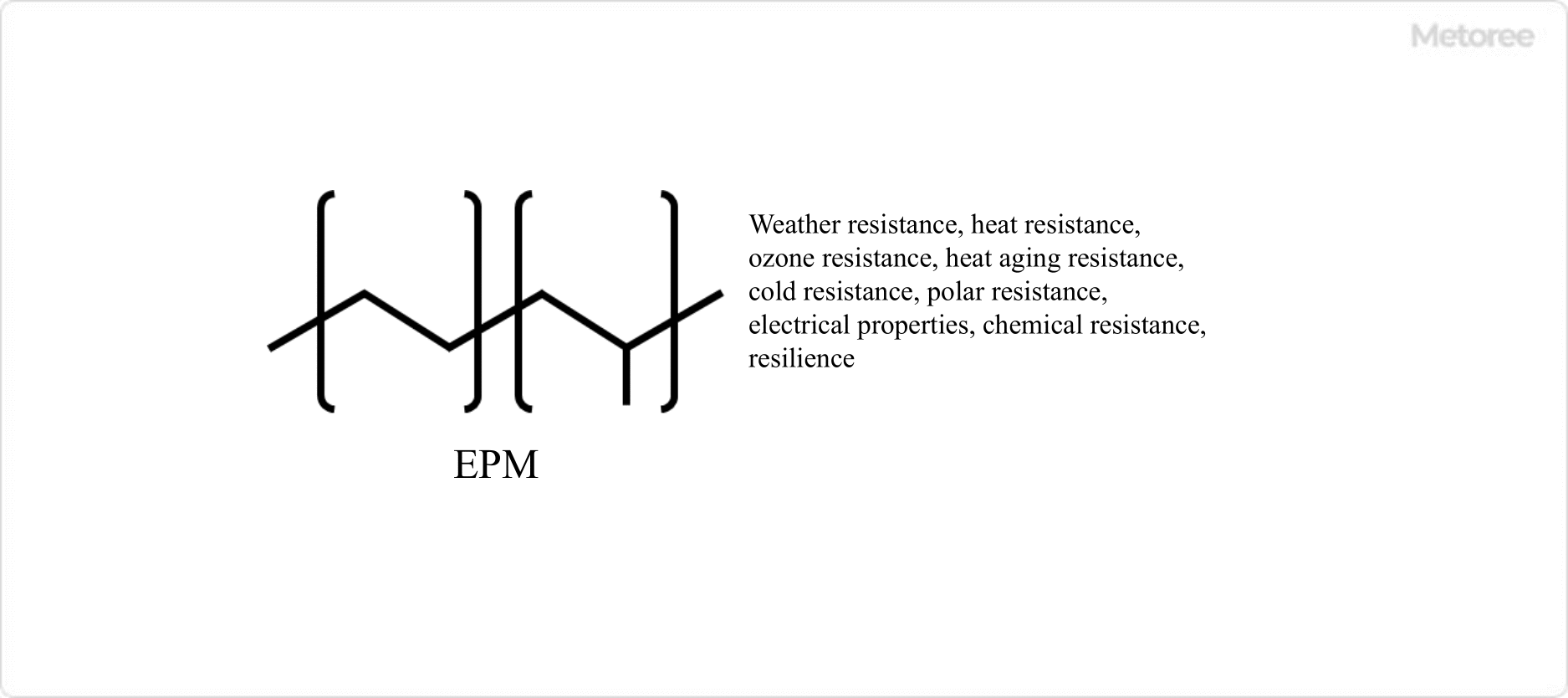 EPDM-Rubber_エチレンプロピレンゴム-1