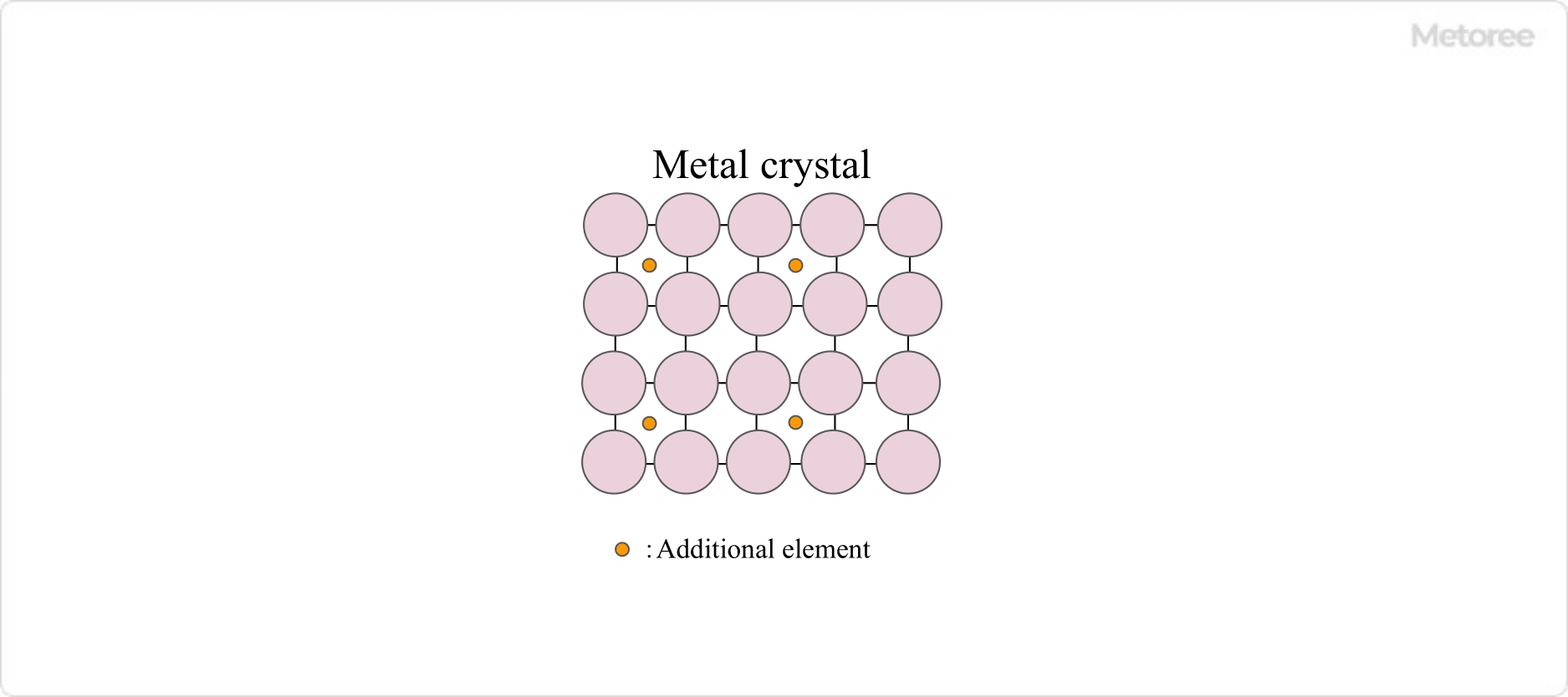 Beryllium-Copper_ベリリウム銅-2.