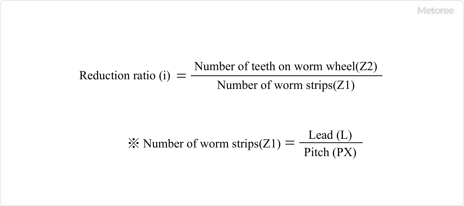 Figure 4. Reduction ratio of worm gear