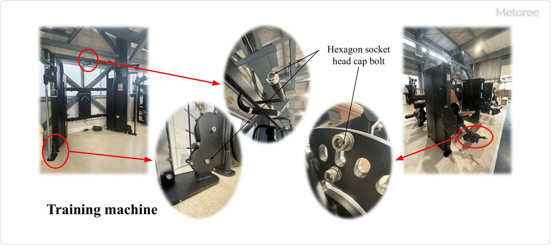 Figure 2. Example of cap bolt use (2)