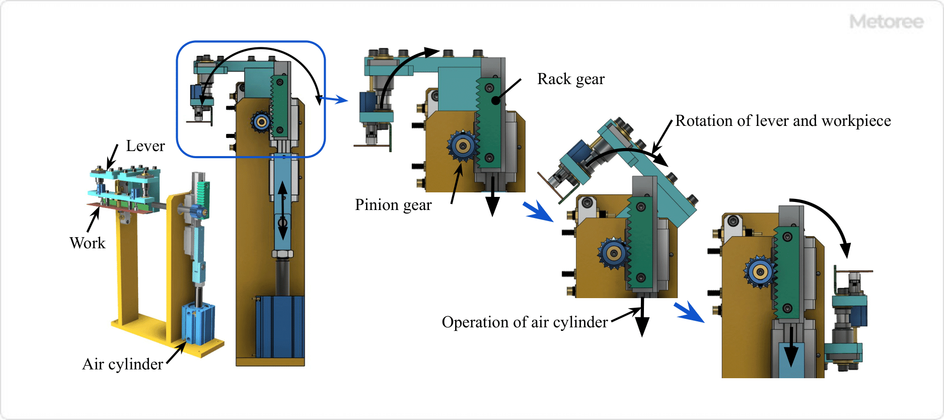 19 Rack Gear Manufacturers in 2023 Metoree