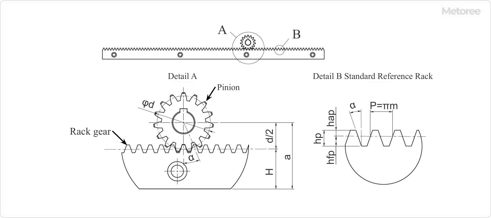 19 Rack Gear Manufacturers in 2023 Metoree