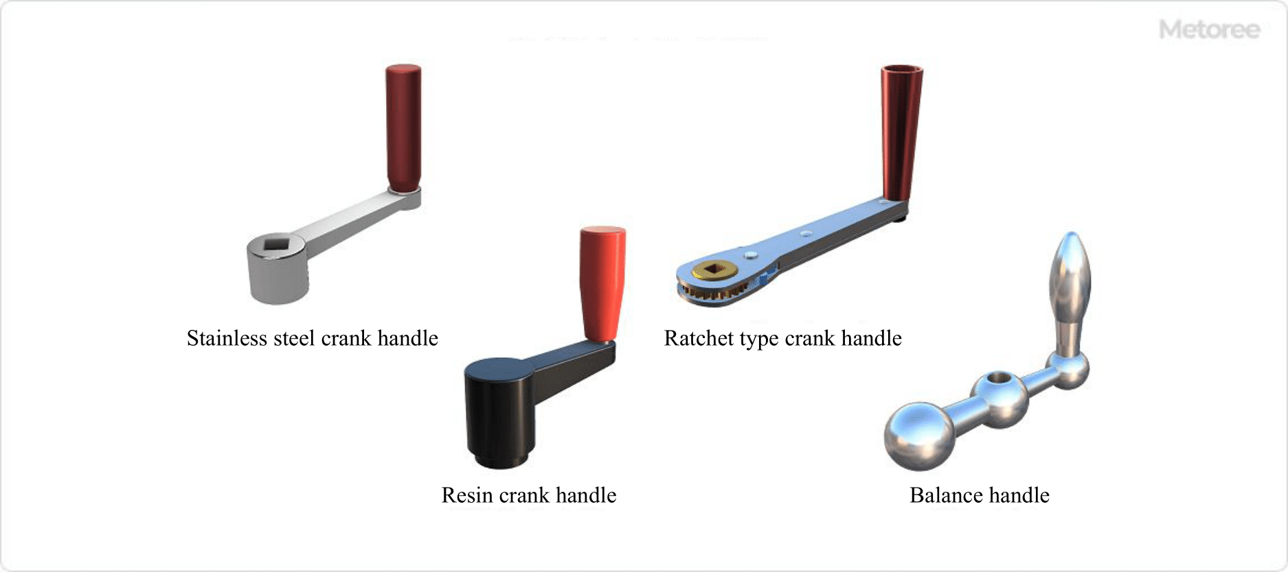 Figure 3. Types of crank handles (2)