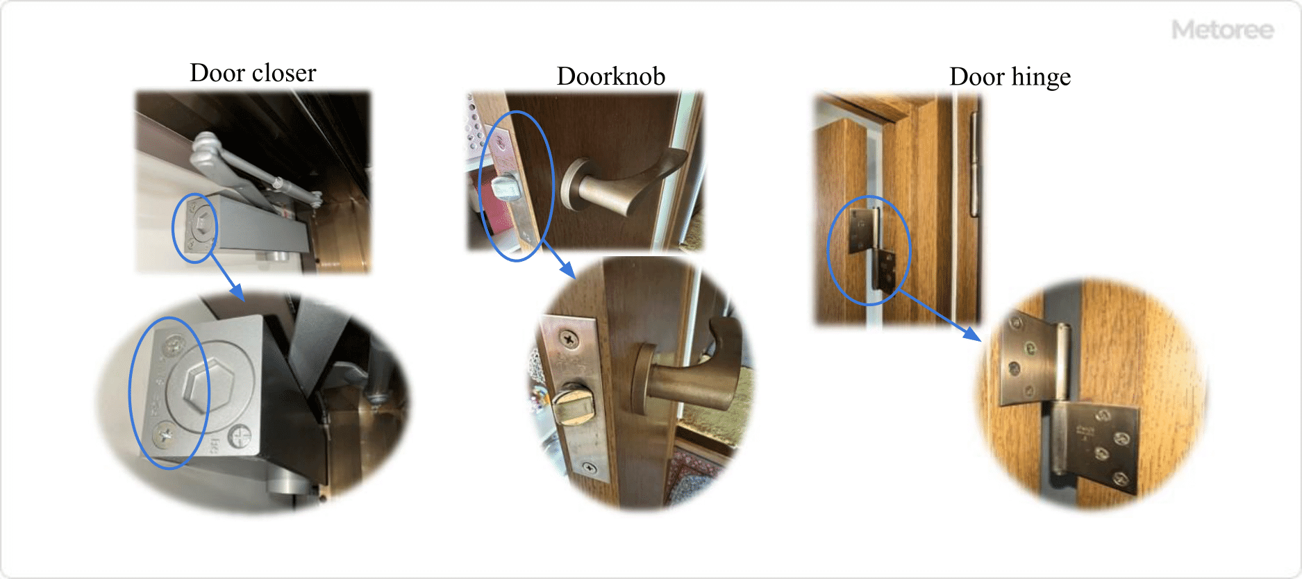 5 Countersunk Head Nail Manufacturers in 2024 | Metoree