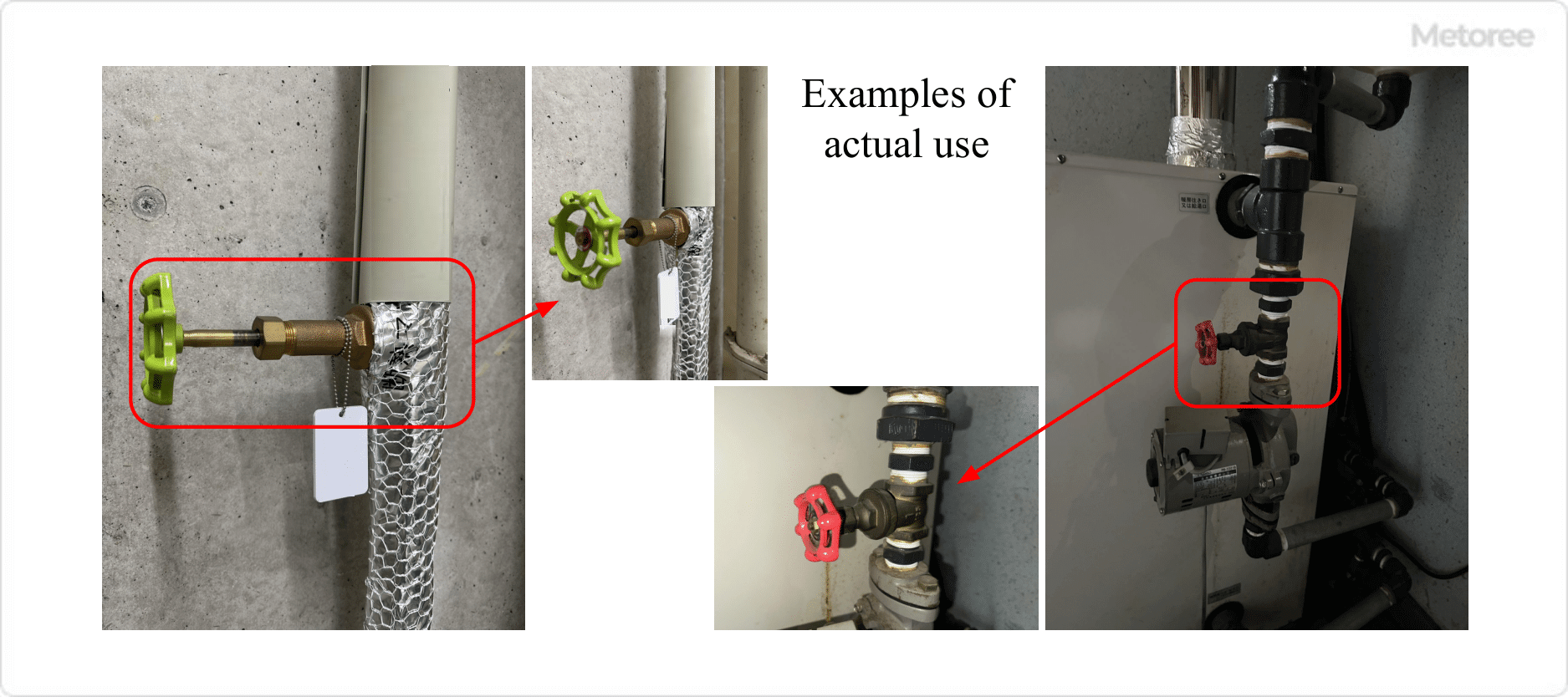 Figure 1. Example of manual valve use