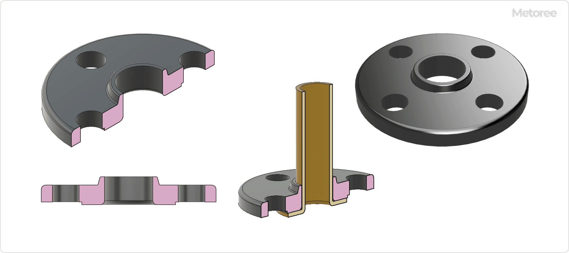Figure 7. Loose-joint flange (LJ)