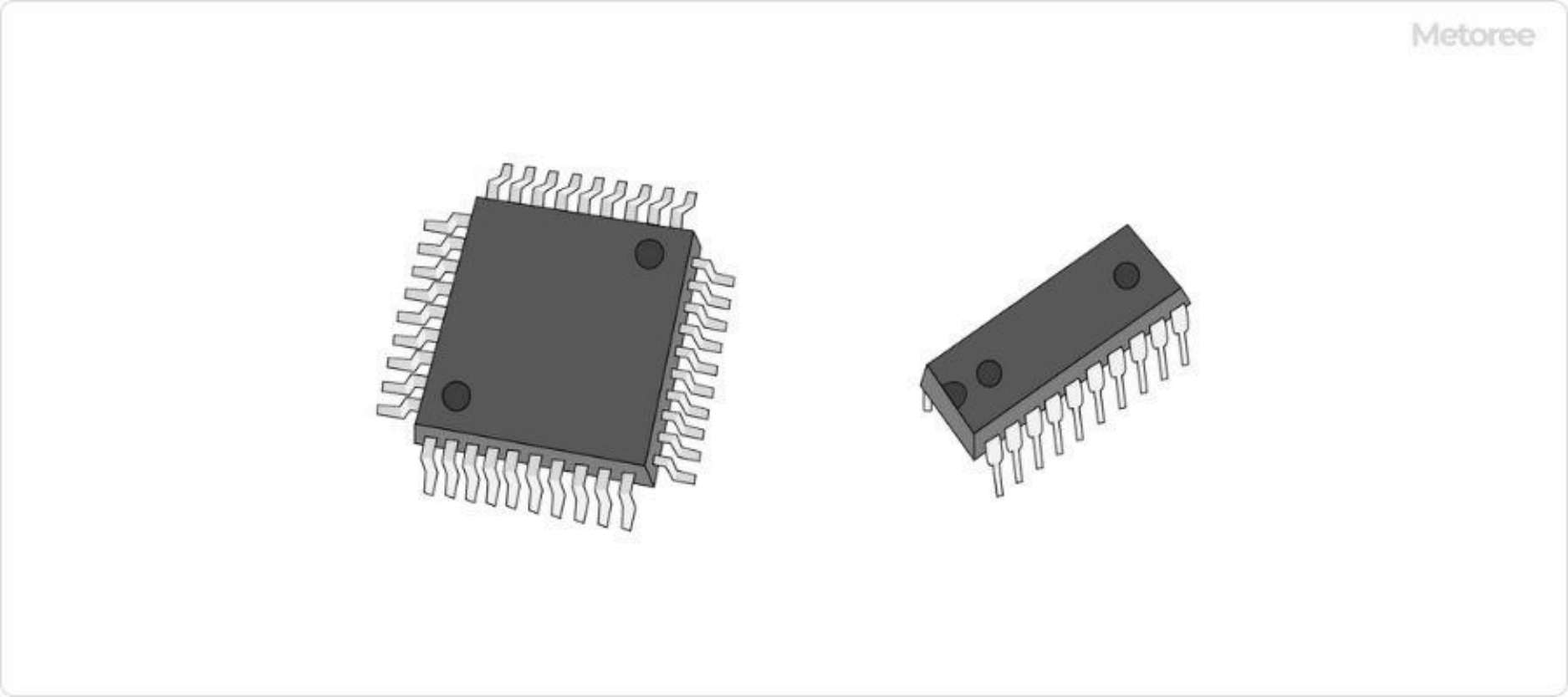 Figure 1. Appearance of the microcontroller