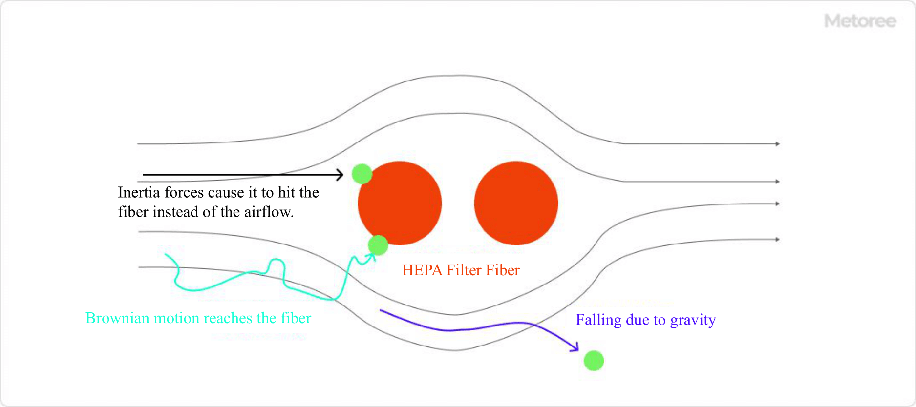 HEPA-Filters_HEPAフィルタ-1.