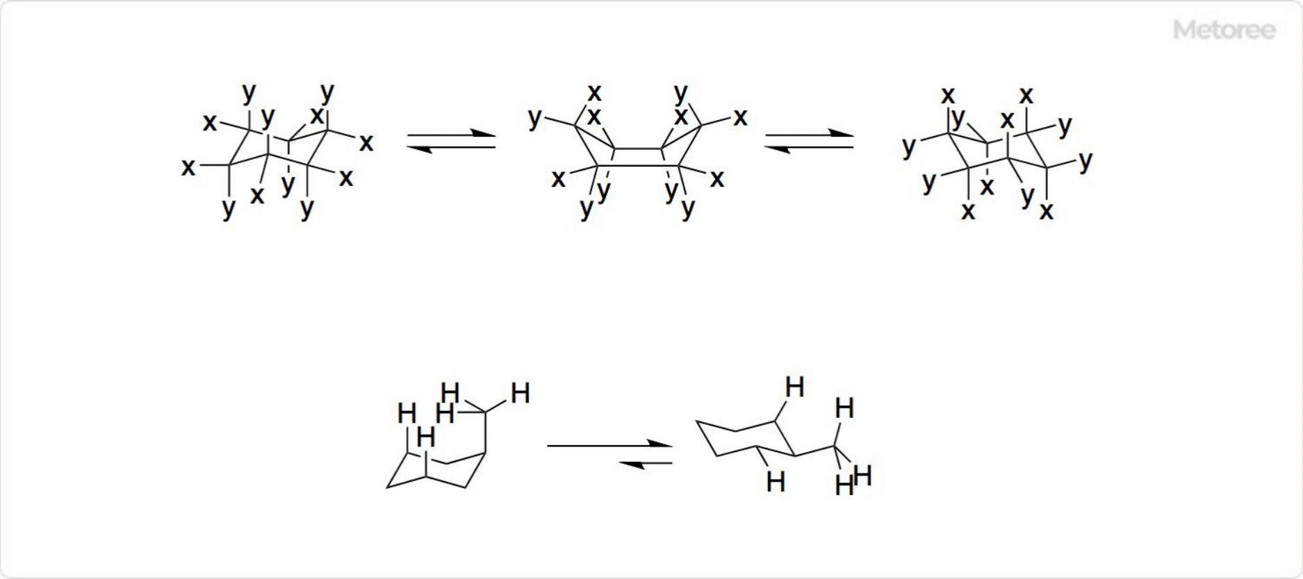 Cyclohexane_シクロヘキサン-3.