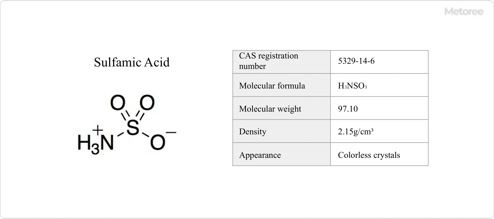 Sulfamic-Acid