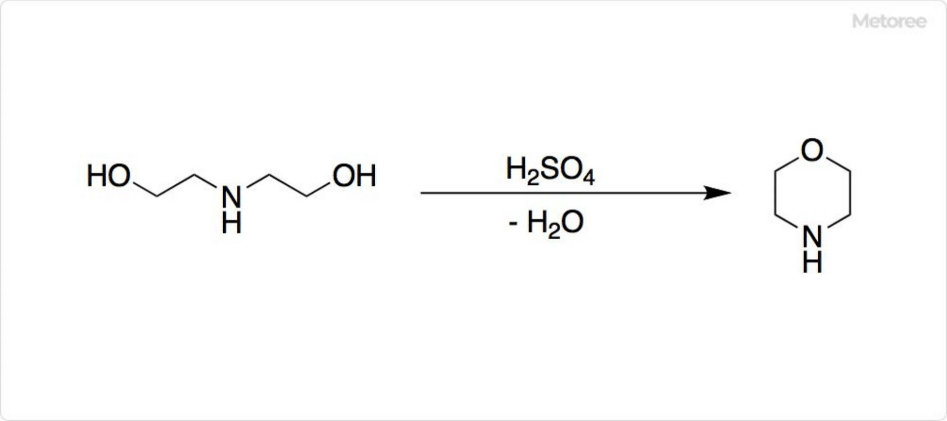 Figure 2. Synthesis of morpholine