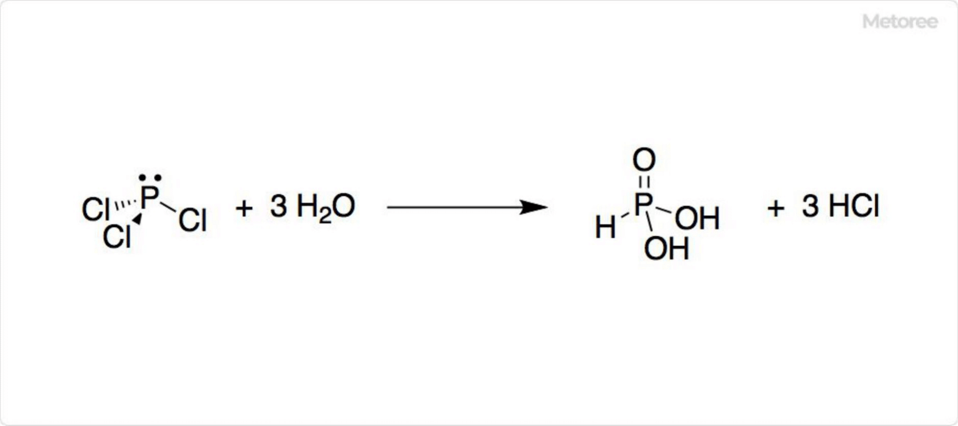 Figure 2. Hydrolysis of phosphorus trichloride
