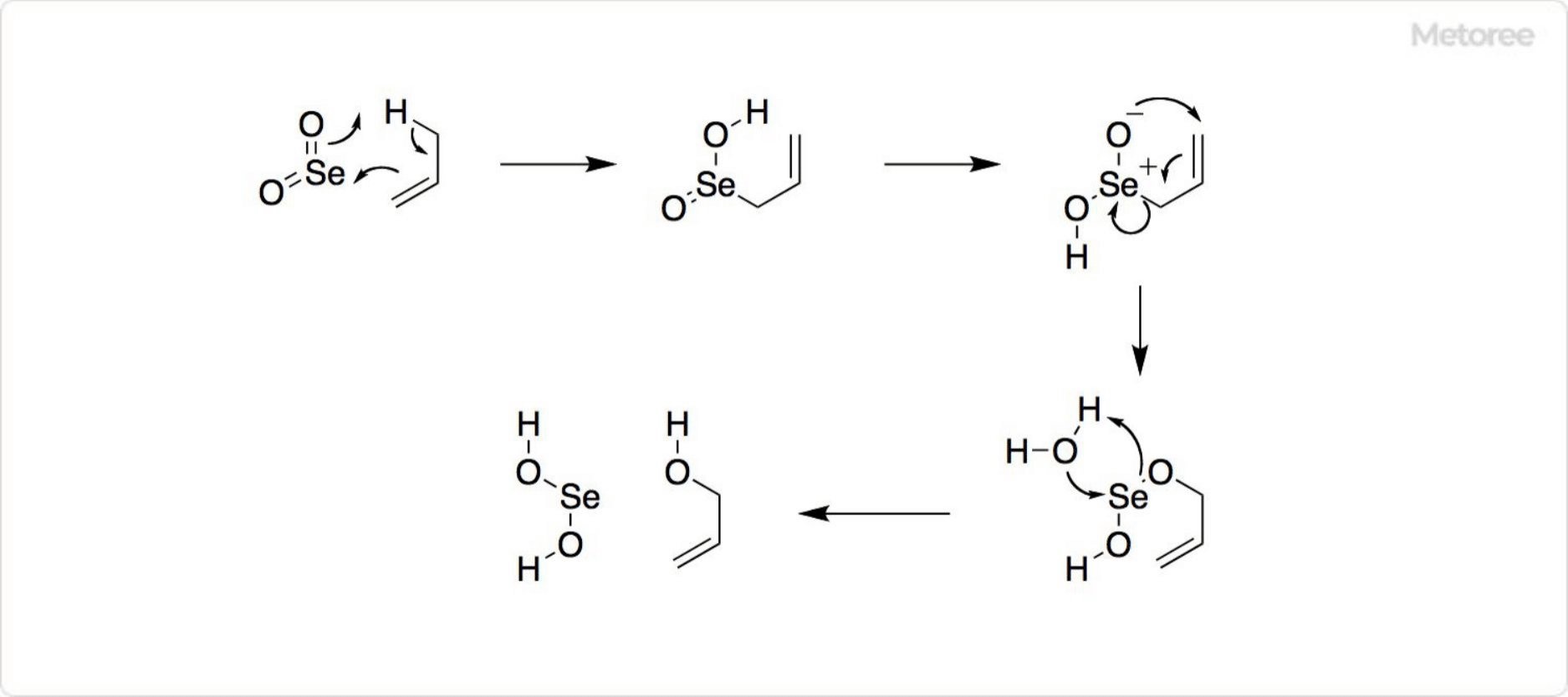 Figure 3. Reaction using Selenium Dioxide