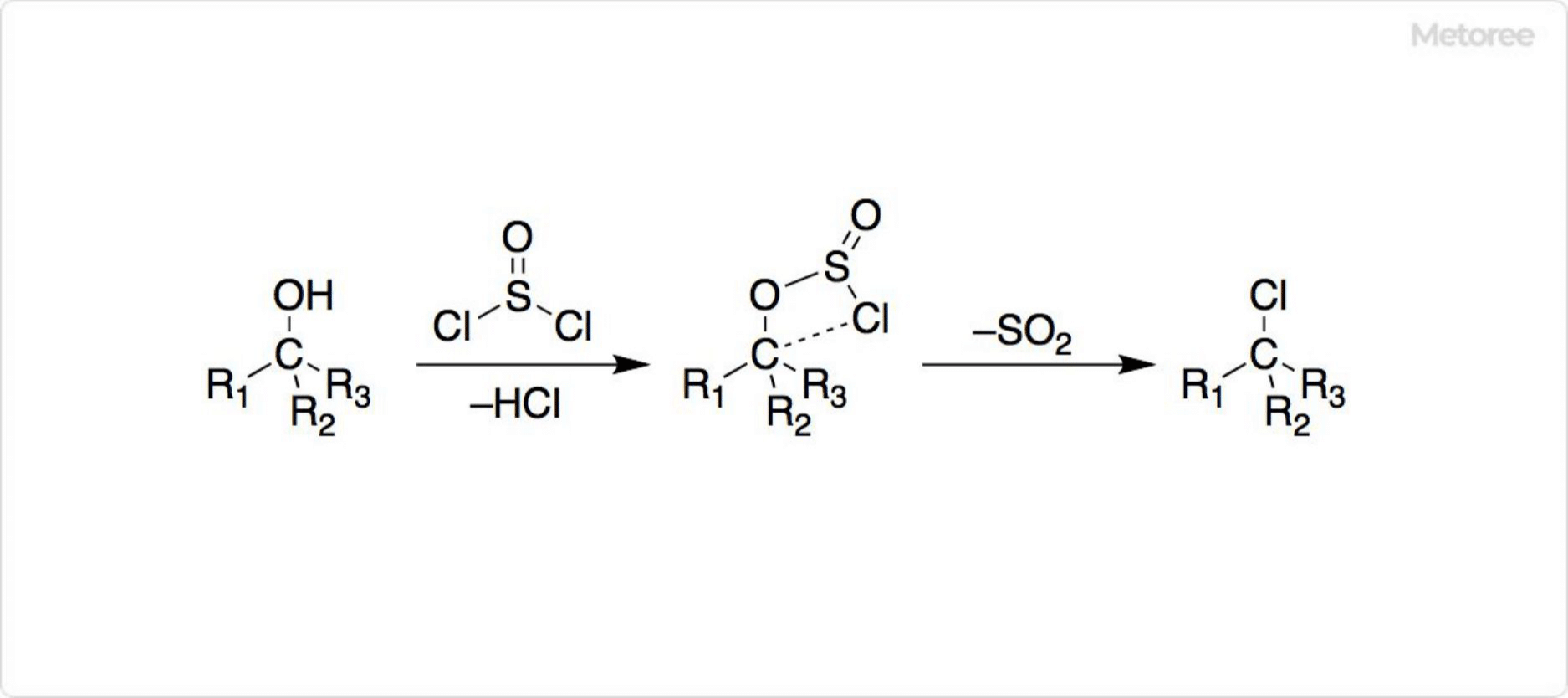 6605_Thionyl-Chloride_塩化チオニル-3.png
