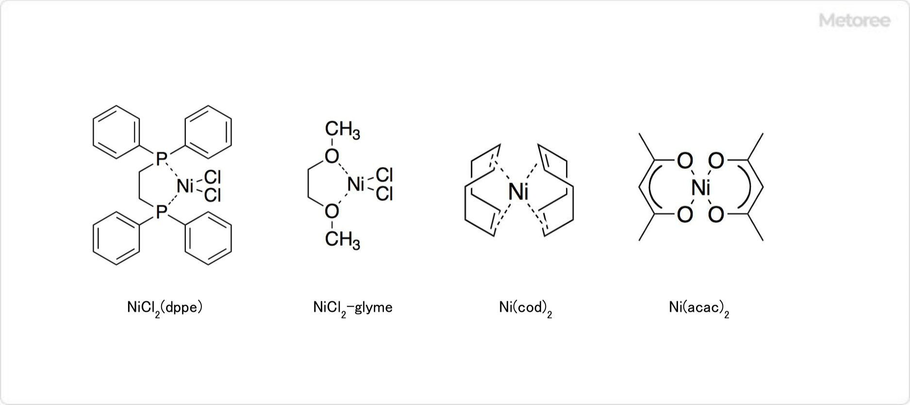 6607_Nickel-Chloride_塩化ニッケル-2.png