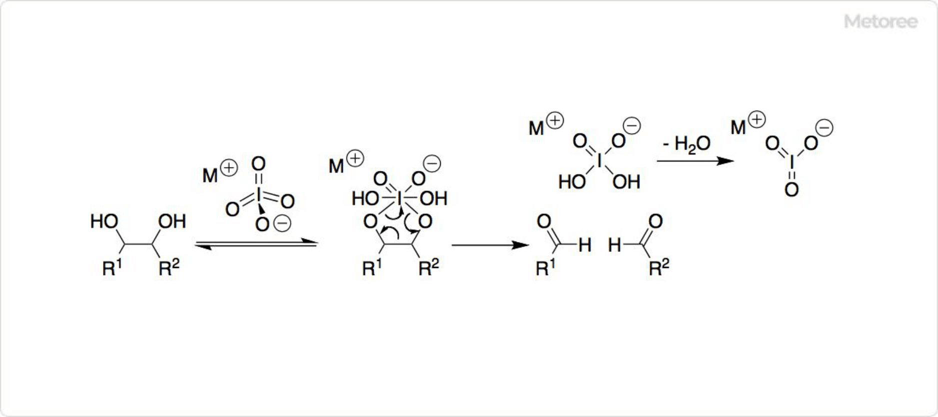 44 Periodic Acid Manufacturers in 2023 Metoree