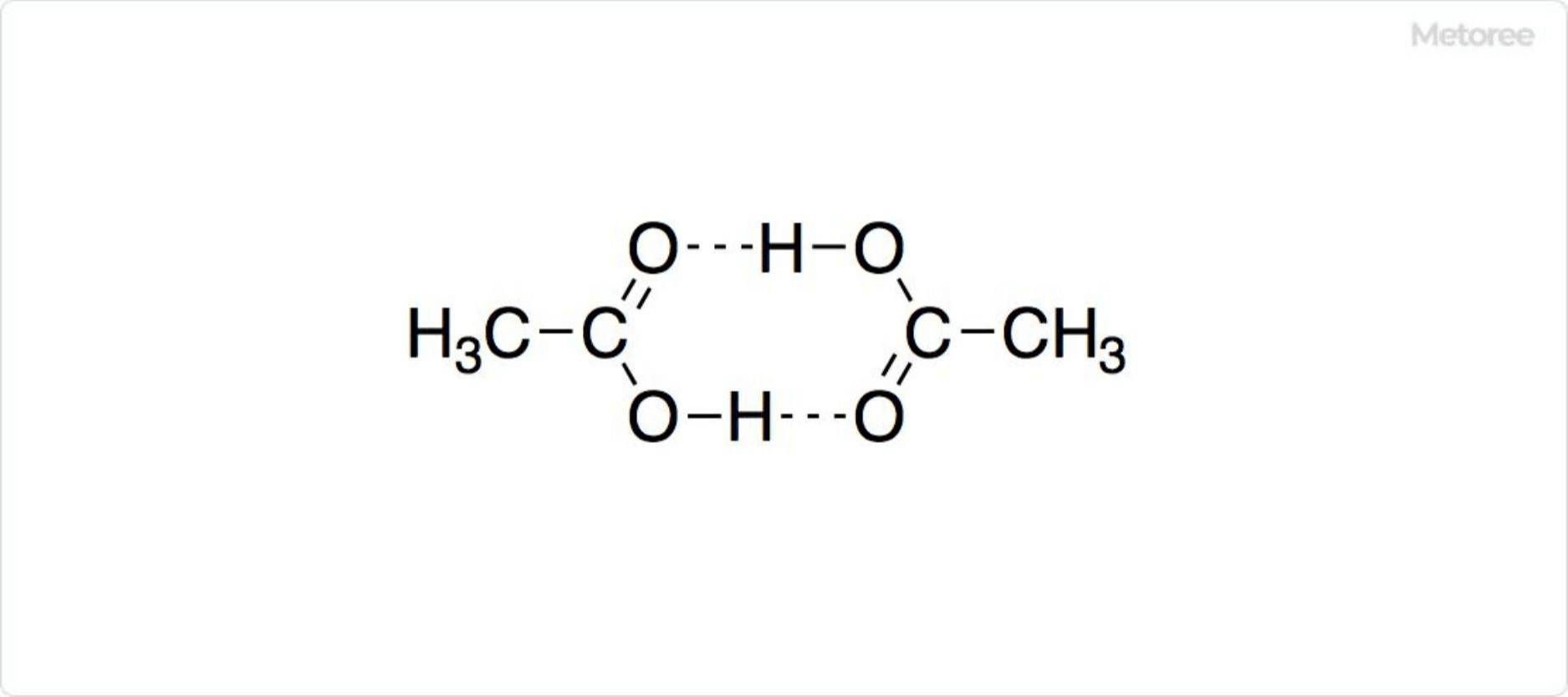 Figure 2. Structure of the Dimer of Acetic Acid