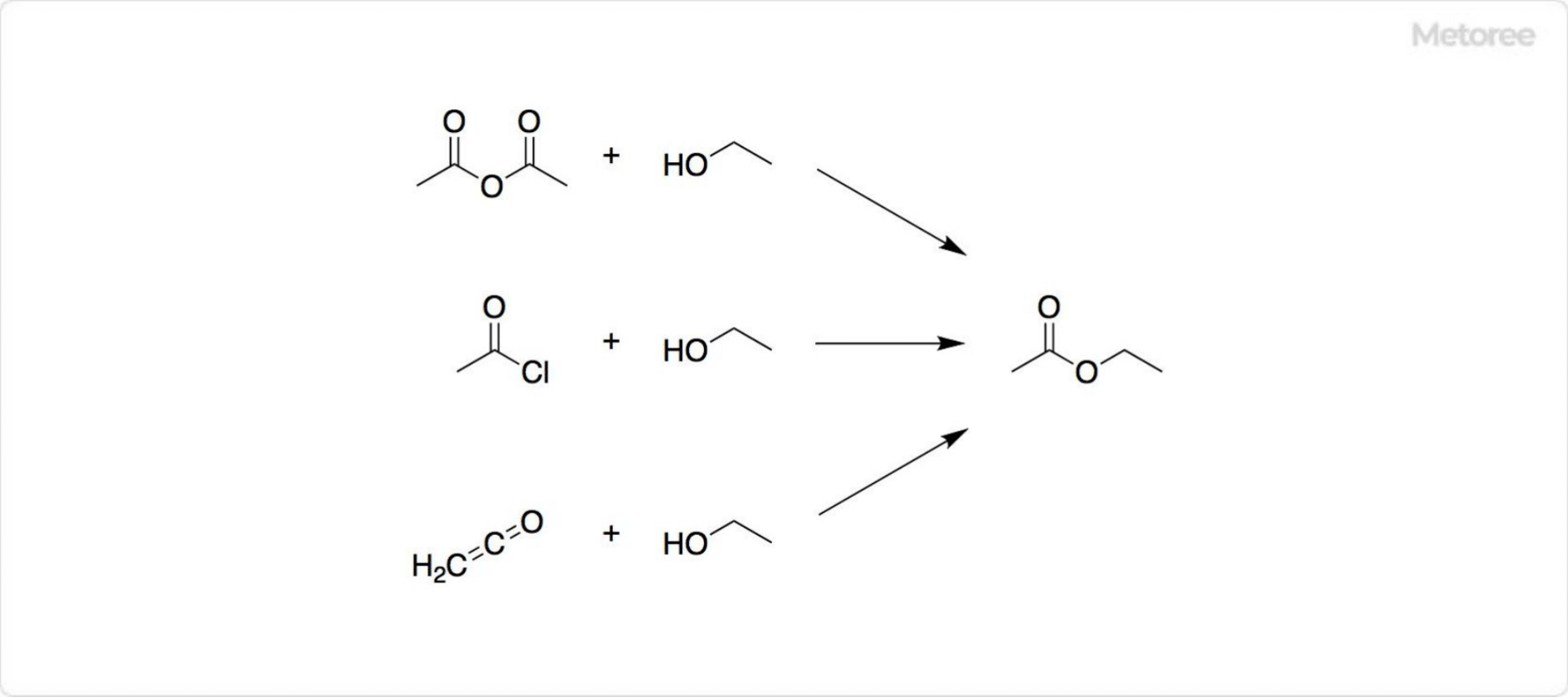 9 Ethyl Acetate Manufacturers in 2024