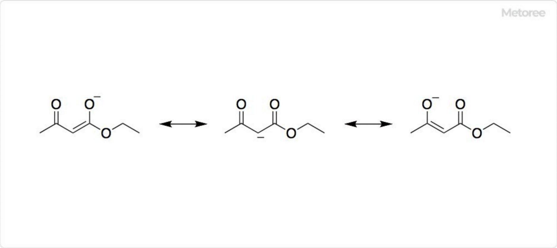 Ethyl Acetoacetate Structure
