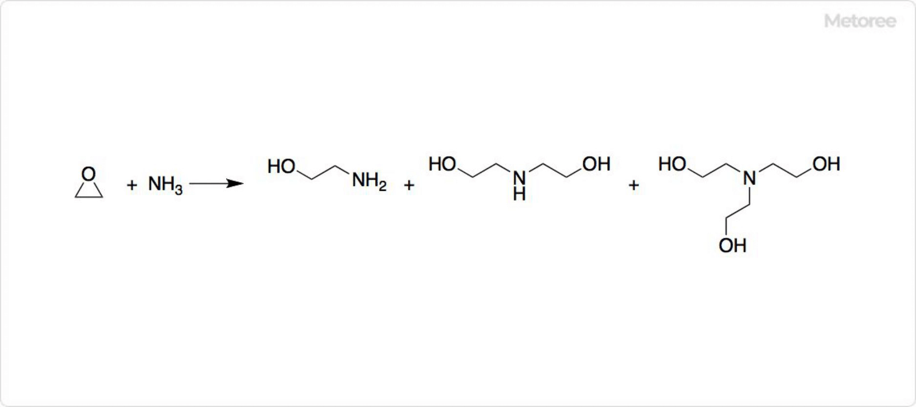 Ethanolamines_エタノールアミン-2
