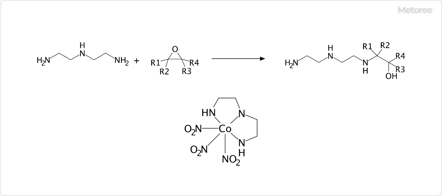 12 Diethylenetriamine Manufacturers in 2024 | Metoree